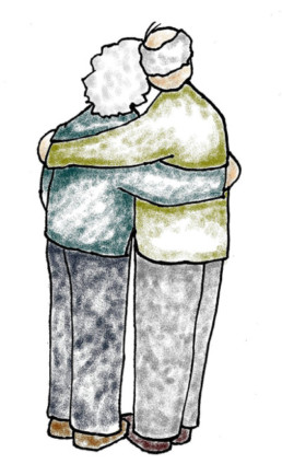 Perfect relationship